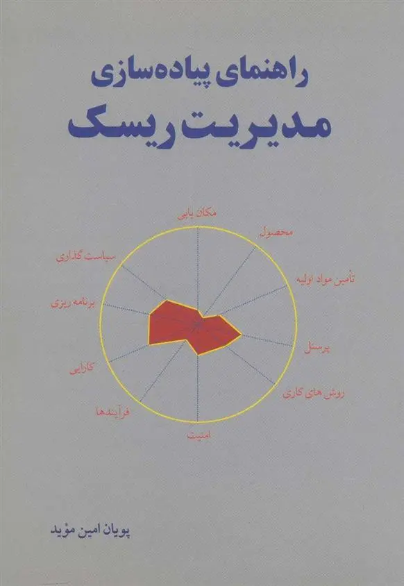 دانلود pdf کتاب راهنمای پیاده سازی مدیریت ریسک پویان امین موید