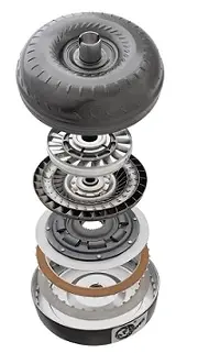 دانلود pdf مقاله  مبدل گشتاور نیرو رایگان