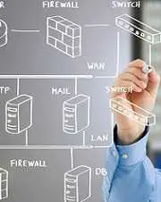 دانلود pdf پایان نامه  بررسی امنیت فایروال و راهکارها رایگان