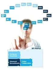 دانلود pdf جزوه  آموزشی ICDL مقدماتی رایگان