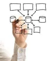 دانلود pdf مقاله  سیستم مدیریت پایگاه داده‌ها رایگان