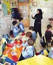 دانلود pdf پایان نامه  تاثیر آموزش پیش دبستانی بر روی کودکان کلاس اول رایگان