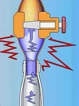 دانلود pdf مقاله  پیرامون ضربه قوچ رایگان