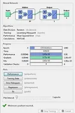دانلود pdf پروژه  شبیه سازی شبکه عصبی رایگان