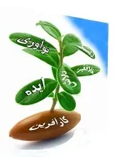 دانلود pdf مقاله  مدلها ، ماهیت و ویژگی های کارآفرینی رایگان