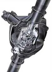 دانلود pdf مقاله  دیفرانسل خودرو و روابط دینامیکی رایگان