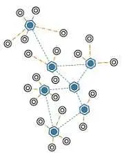 دانلود pdf پایان نامه  بررسی شبکه های حسگر بی سیم زیر آب‎ رایگان