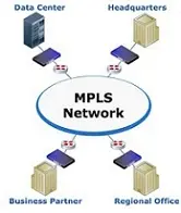 دانلود pdf مقاله  بررسی تکنولوژی MPLS رایگان