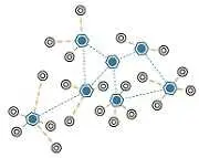 دانلود pdf پایان نامه  قابليت اطمينان در شبكه هاي حسگر بی سيم رایگان