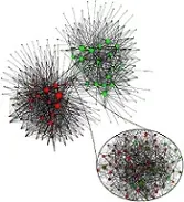 دانلود pdf پایان نامه  بررسی خوشه بندی در شبکه های حسگر بی سیم رایگان