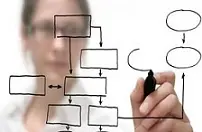 دانلود pdf پروژه  تجزیه و تحلیل سامانه اساتيد دانشگاه رایگان