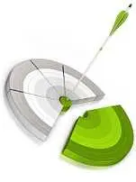 دانلود pdf مقاله  مدیریت استراتژیک منابع انسانی رایگان