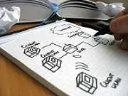 دانلود گزارش کارآموزی کامپیوتر با عنوان شبکه رایگان