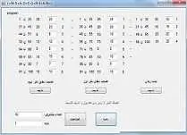 دانلود pdf پروژه  شبیه سازی فروشگاه با سی شارپ رایگان