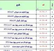 دانلود pdf پروژه  برنامه ريزي مواد‎ با نرم افزار اکسل رایگان