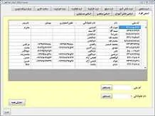 دانلود pdf پایان نامه  سیستم ثبت و مدیریت اطلاعات موسسات رایگان