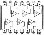 دانلود گزارش کار آز معماری کامپیوتر رایگان