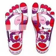 دانلود pdf مقاله  تشخیص هویت از روی نحوه راه رفتن افراد رایگان