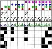 دانلود pdf مقاله  کد بندی کانال به روش همینگ رایگان