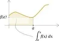 دانلود pdf جزوه  حل مسائل حساب دیفرانسیل و انتگرال رایگان