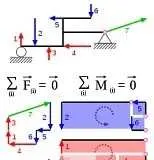 دانلود pdf جزوه  آزمایشگاه مقاومت و مصالح رایگان