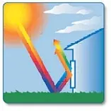 دانلود pdf مقاله  عایق کاری ساختمان رایگان