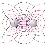 دانلود pdf مقاله  پیرامون الكترومغناطيس و كاربردهاي آن رایگان