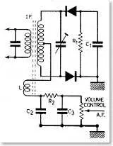 دانلود pdf جزوه  آزمایشگاه مدارات مخابراتی رایگان
