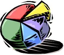 دانلود pdf مقاله  پیرامون انبار داده Data Warehouse رایگان