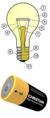 دانلود pdf مقاله  پیرامون انواع لامپ ها و باتری ها رایگان