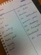 دانلود pdf کتاب واژگان انگلیسی رمزگذاری شده امین دارابی رایگان