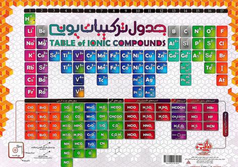 دانلود pdf کتاب جدول ساختار لوویس/ترکیبات یونی اشکان وندایی
