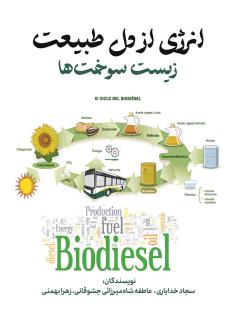 دانلود pdf کتاب انرژی از دل طبیعت سجاد خدایاری