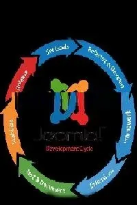 دانلود pdf کتاب سیستم مدیریت محتوا جوملا رایگان