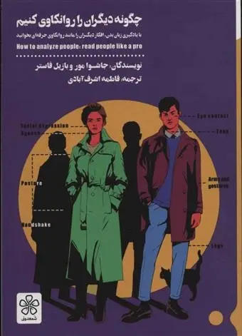 دانلود pdf کتاب چگونه دیگران را روانکاوی کنیم جاشوا مور