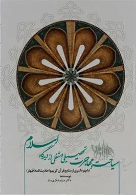 دانلود pdf کتاب سیاحت و مهاجرت تحصیلی و شغلی از دیدگاه اسلام میثم شکری ساز