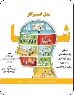 دانلود pdf کتاب  مدل کسب و کار شما ( روشی برای بهسازی زندگی حرفه ای )  تیم کلارک  -  متین ارشادی اسکوئی رایگان