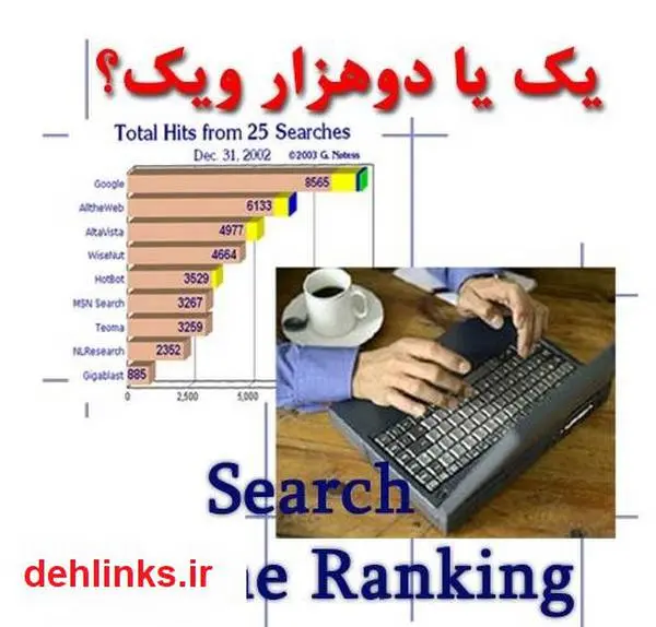 دانلود pdf کتاب یک یا دو هزار و یک مهدی رودکی