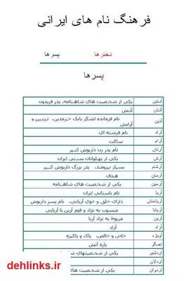 دانلود pdf کتاب فرهنگ نام های ایرانی