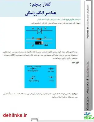 دانلود pdf کتاب روباتیک از ابتدا تا انتها - گفتار پنجم عناصر الکترونیکی حسام الدین حاجیلو