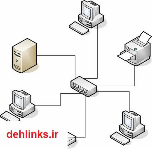 دانلود pdf کتاب آموزش شبکه سطح متوسط رضا بهرامی راد