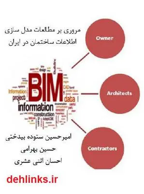 دانلود pdf کتاب مروری بر مطالعات مدل سازی اطلاعات ساختمان در ایران امیرحسین ستوده بیدختی