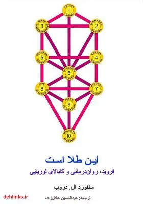 دانلود pdf کتاب این طلا است: فروید، روان‌ درمانی و کابالای لوریایی سنفورد ال. دروب