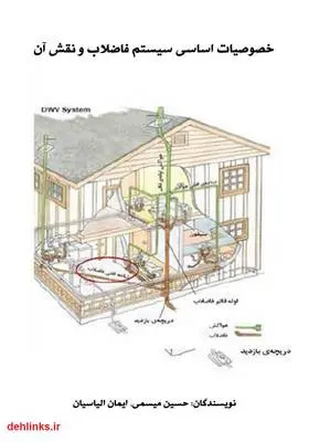 دانلود pdf کتاب خصوصیات اساسی سیستم فاضلاب و نقش آن ایمان الیاسیان