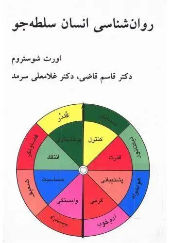دانلود pdf کتاب روانشناسی انسان سلطه جو اورت شوستروم