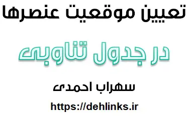 دانلود pdf تعیین موقعیت عنصرها در جدول تناوبی رایگان | ویژه کنکور