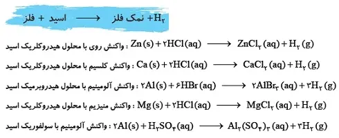 دانلود pdf تمامی واکنش های شیمیایی در یک صفحه رایگان | ویژه کنکور