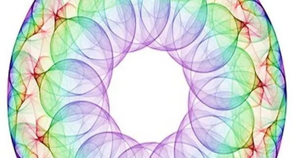 دانلود pdf جزوه وارون ماتریس هندسه 3 پایه دوازدهم ریاضی رایگان | ویژه کنکور