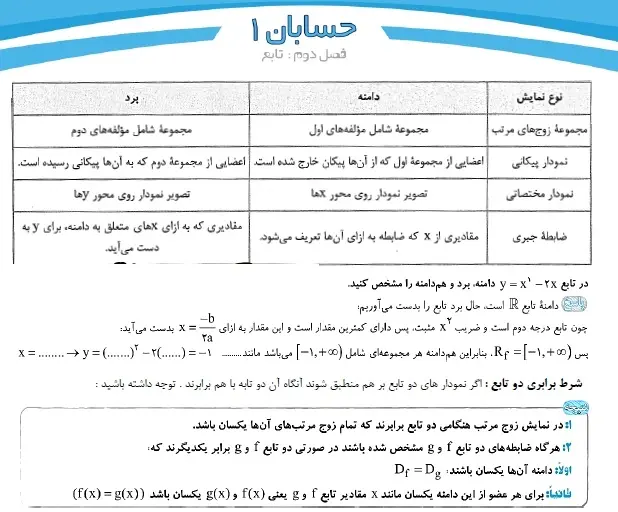 دانلود pdf جزوه فصل سوم ریاضی یازدهم تجربی و فصل دوم حسابان 1 (تابع)‎ رایگان | ویژه کنکور