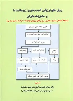 دانلود pdf کتاب روش های ارزیابی آسیب پذیری زیرساخت ها و مدیریت بحران شهرام علمداری